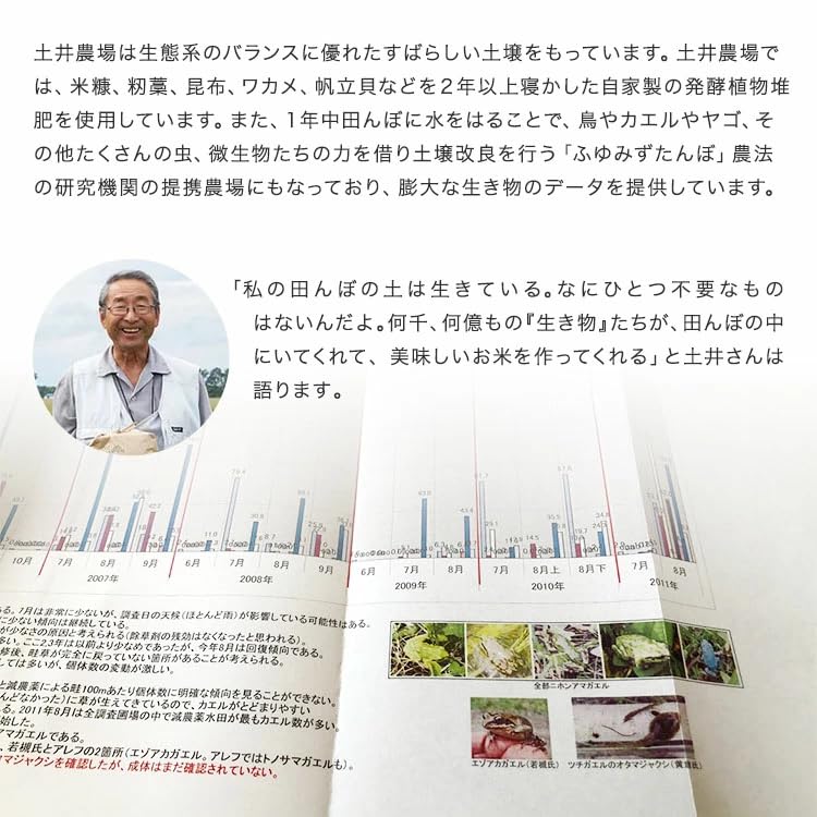 【北海道産・無農薬栽培(有機JAS)】土井さん(土井農場)の自然農法ななつぼし 玄米 5kg ※有機JAS認定(R7年度産)